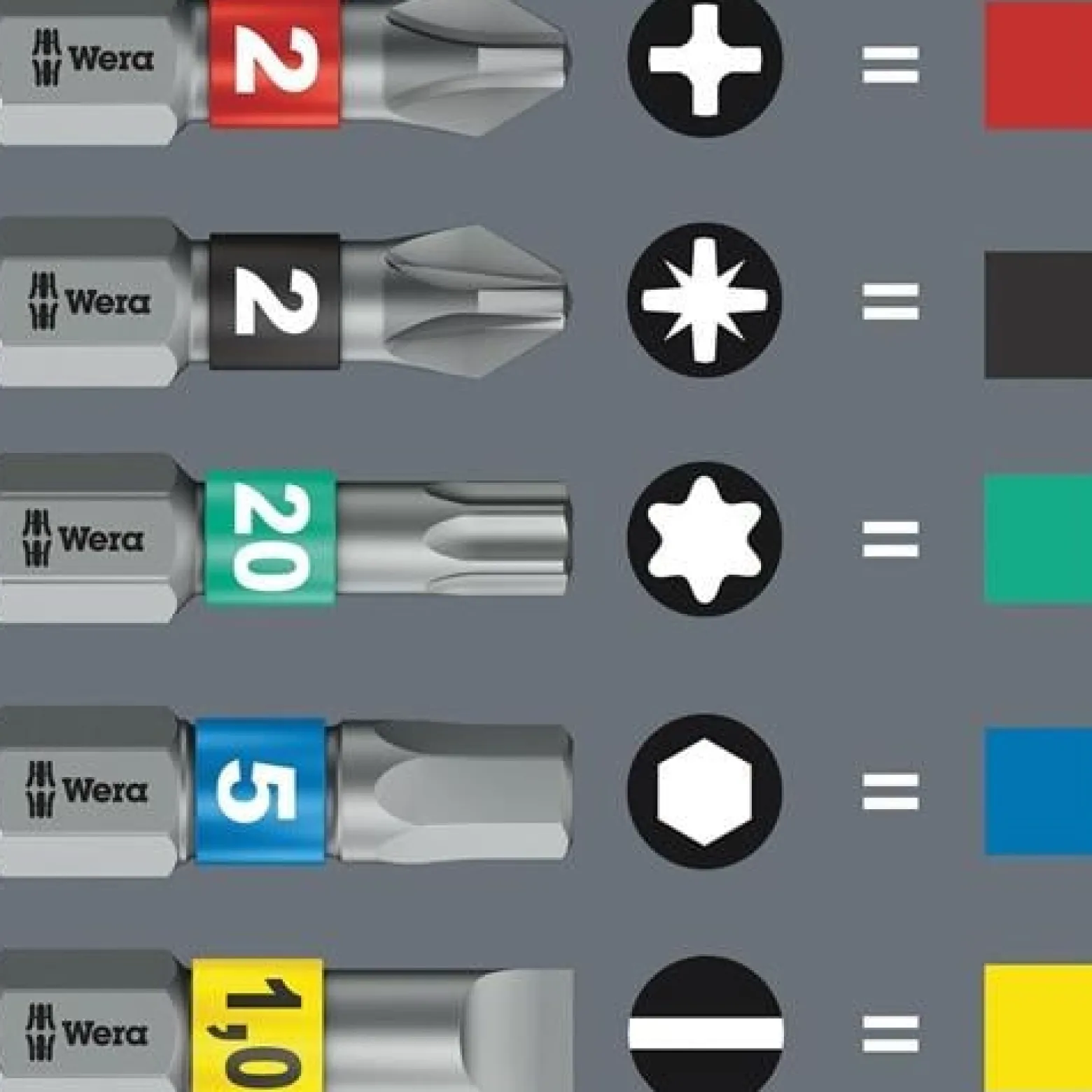 Bitsortiment Tool-Check Modular Imperial 1 21-tlg.WERA