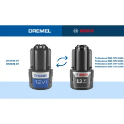 DREMEL® Blueprint Akku-Kompaktsäge 12V / 1x 12V-Akku 2.0Ah + Ladegerät - F013CS12JA