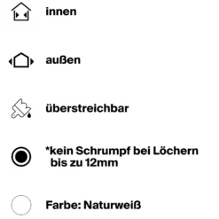 Fischer Reparaturspachtel Multipack (3 Stk.) - 564378