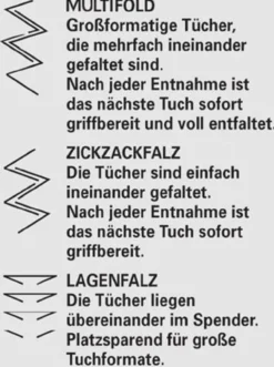Handtuch TORK 290163 2-lagig,Dekorprägung weiß L230xB248mm 15x250 Pk.