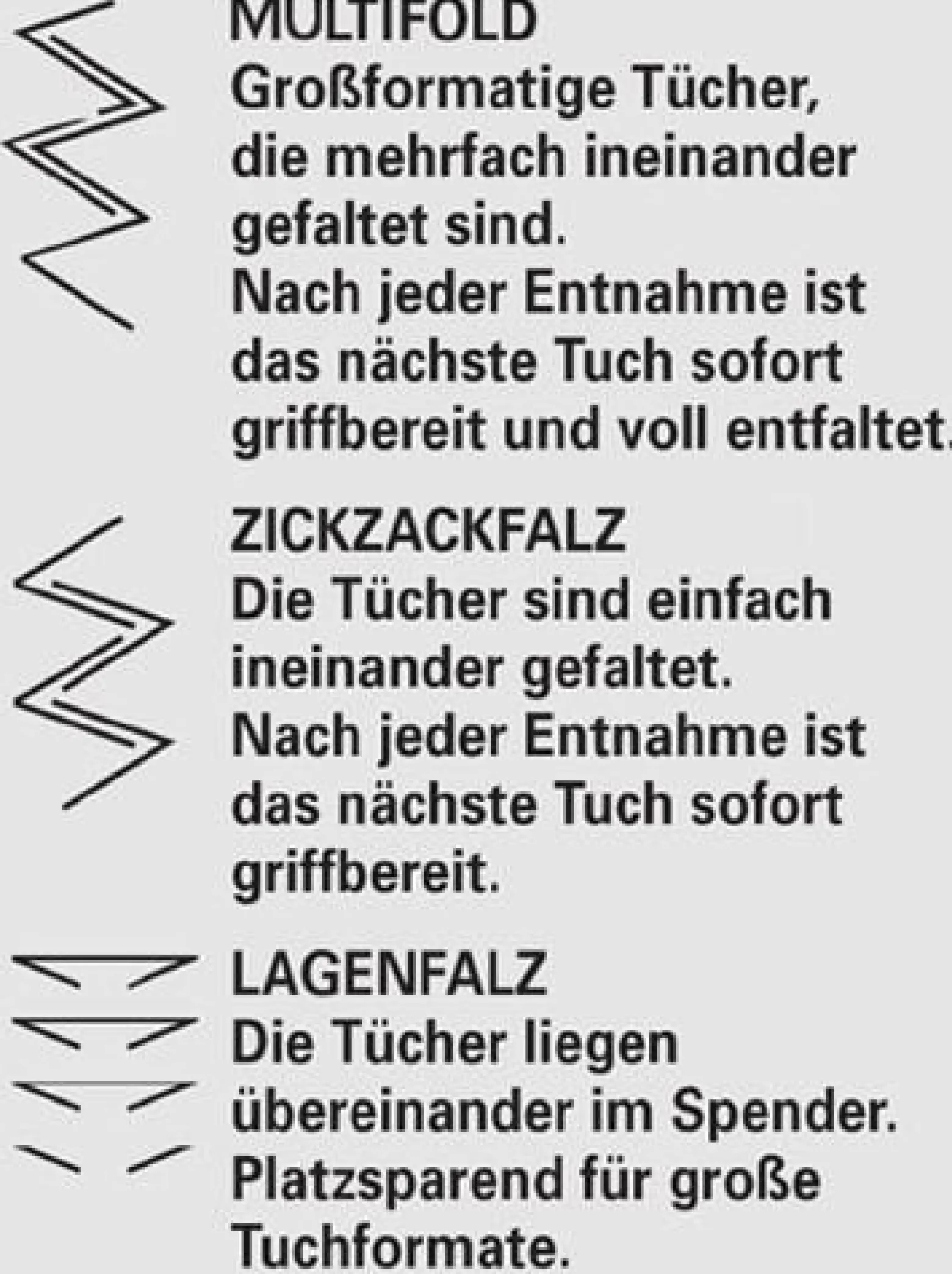 Handtuch TORK 290163 2-lagig,Dekorprägung weiß L230xB248mm 15x250 Pk.
