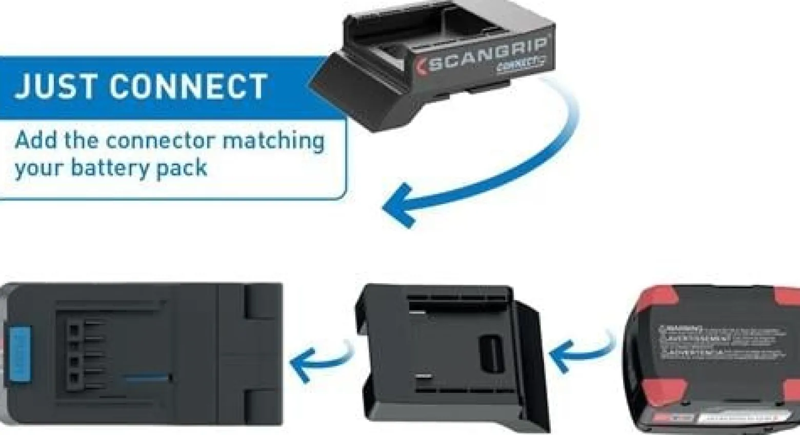 LED-Strahler DUO CONNECT 108 W 2500 lm 5,2 Ah 18 V IP30 SCANGRIP