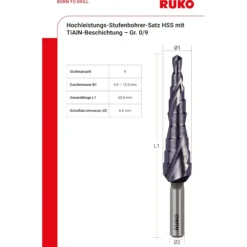 RUKO Stufenbohrer HSS-TiAlN 6tlg. - A101032F