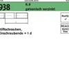 Stiftschraube DIN 938 M8x 40 8.8 galv.verz. 50 Stück
