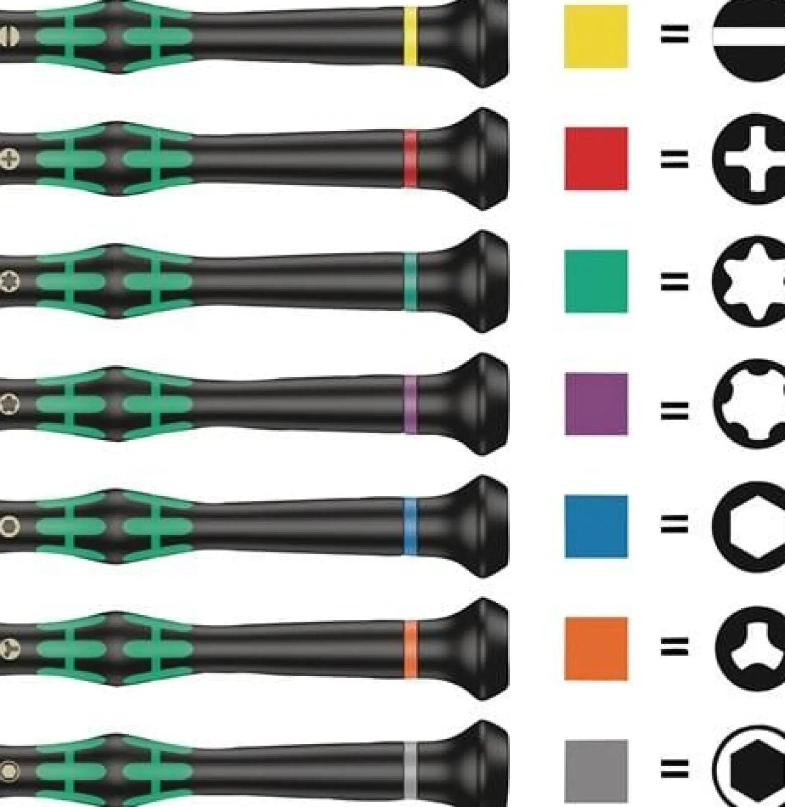 Wera 2054 Elektroniker-Sechskantschraubendreher 1,3mm - 118064