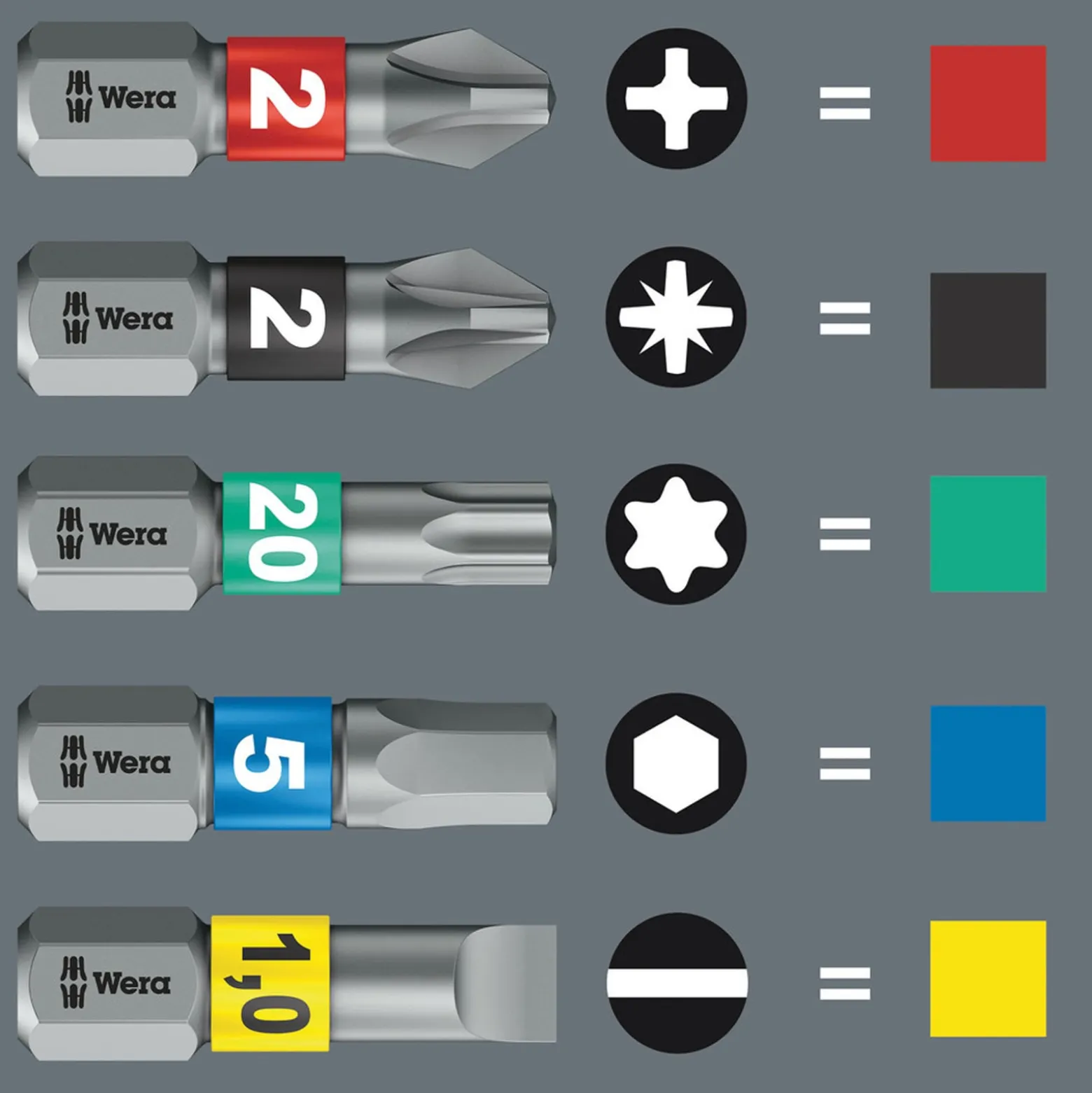 Wera Tool-Check PLUS Imperial 1 - 05049060001